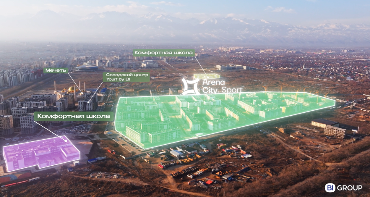 Arena City. Sport
