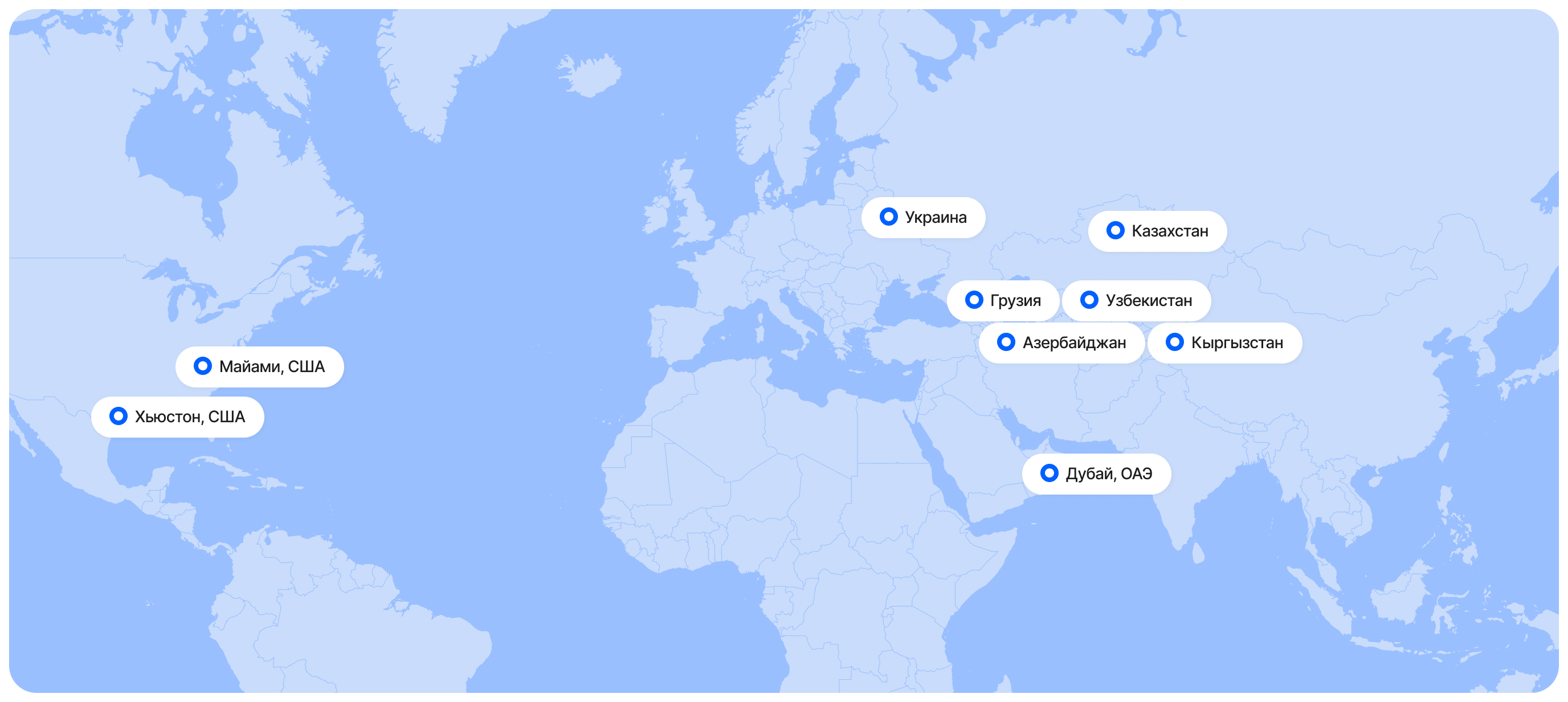 Build in other countries - desktop
