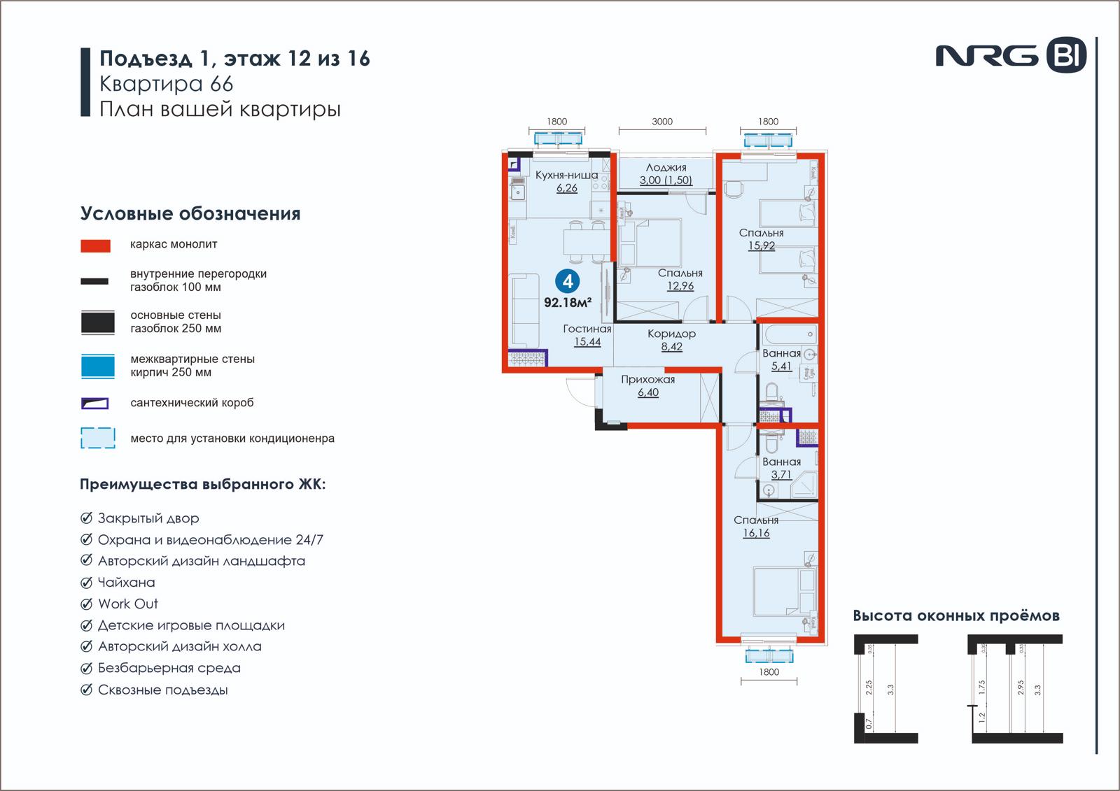 4-комнатная квартира, 92.2 м² — планировка