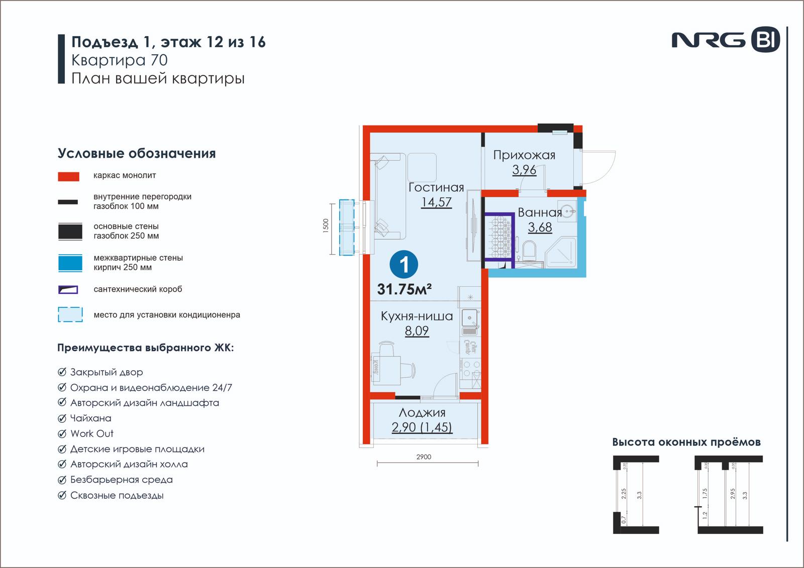 1-комнатная квартира, 31.8 м² — планировка