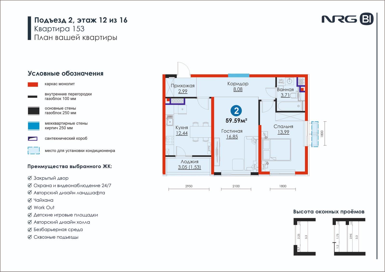 2-комнатная квартира, 59.6 м² — планировка