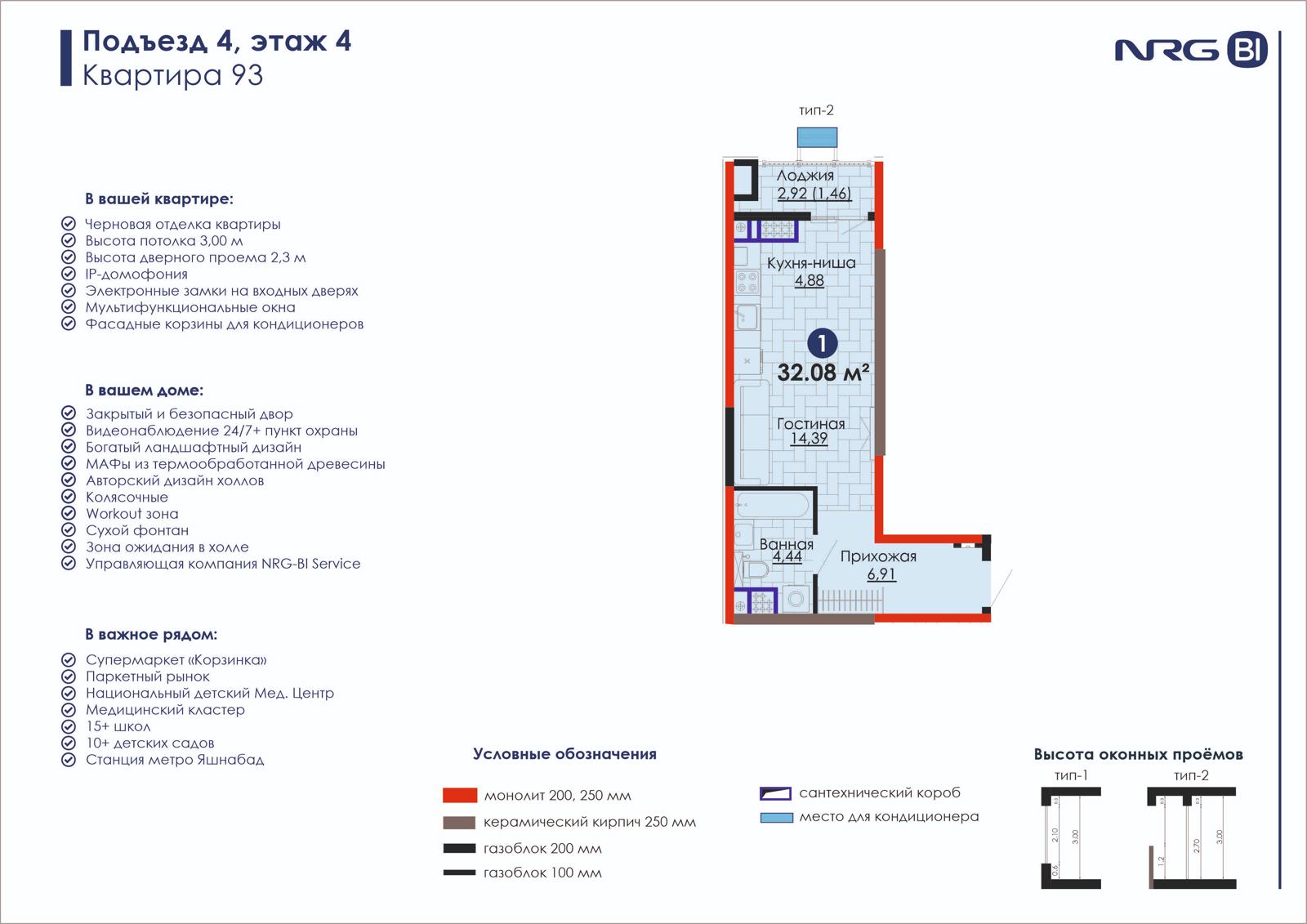 1-комнатная квартира, 32.1 м² — планировка
