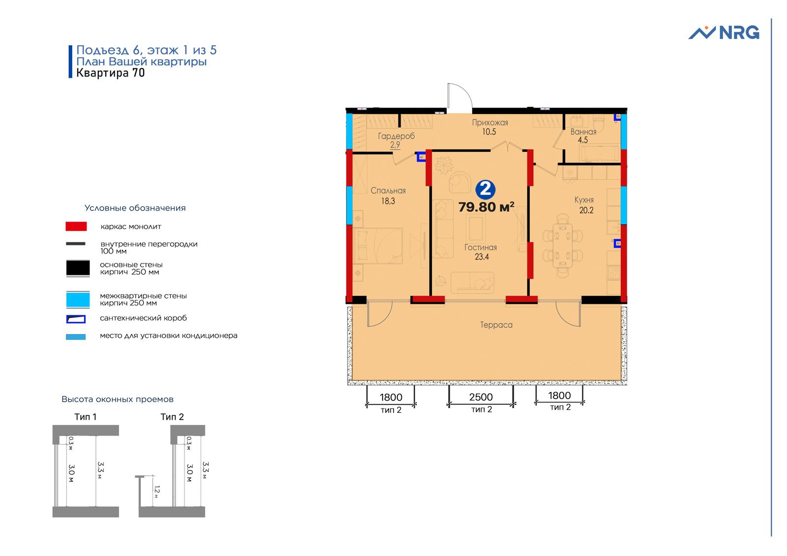 2-комнатная квартира, 79.1 м² — планировка