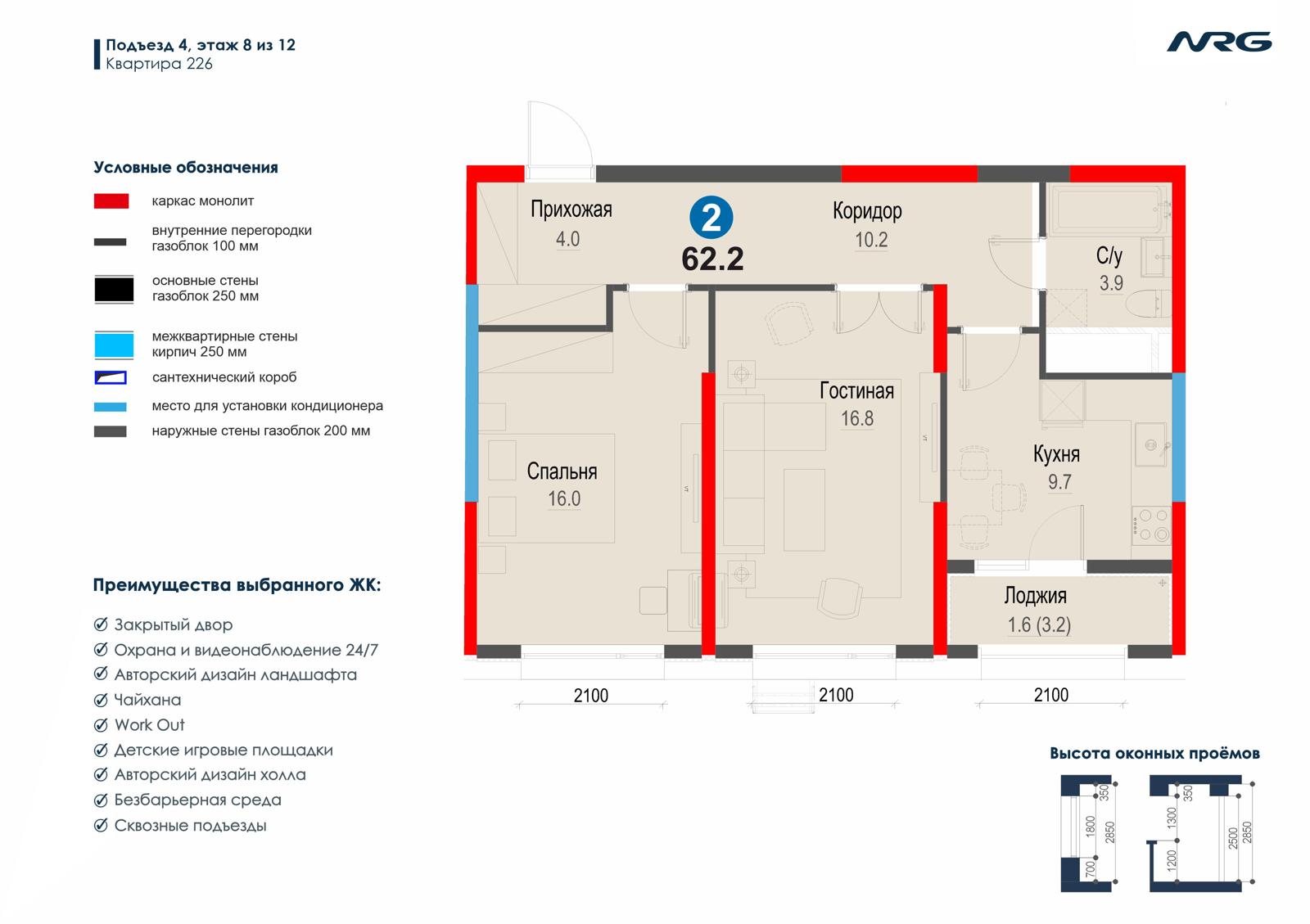 2-комнатная квартира, 62.2 м² — планировка