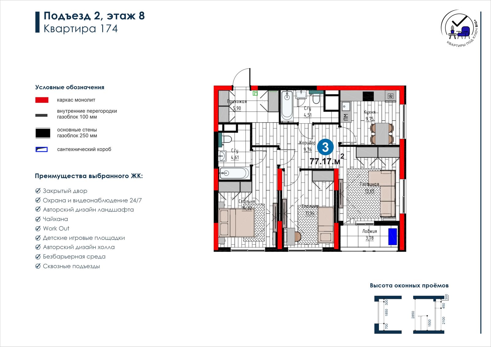 3-комнатная квартира, 77.2 м² — планировка