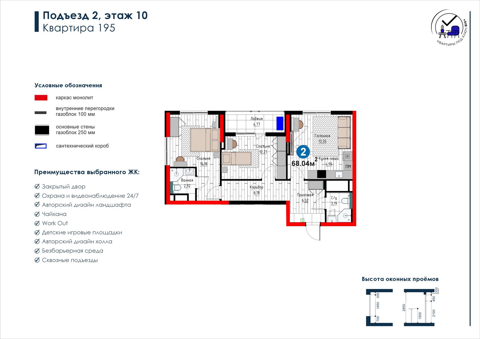 3-комнатная квартира, 68 м² — планировка