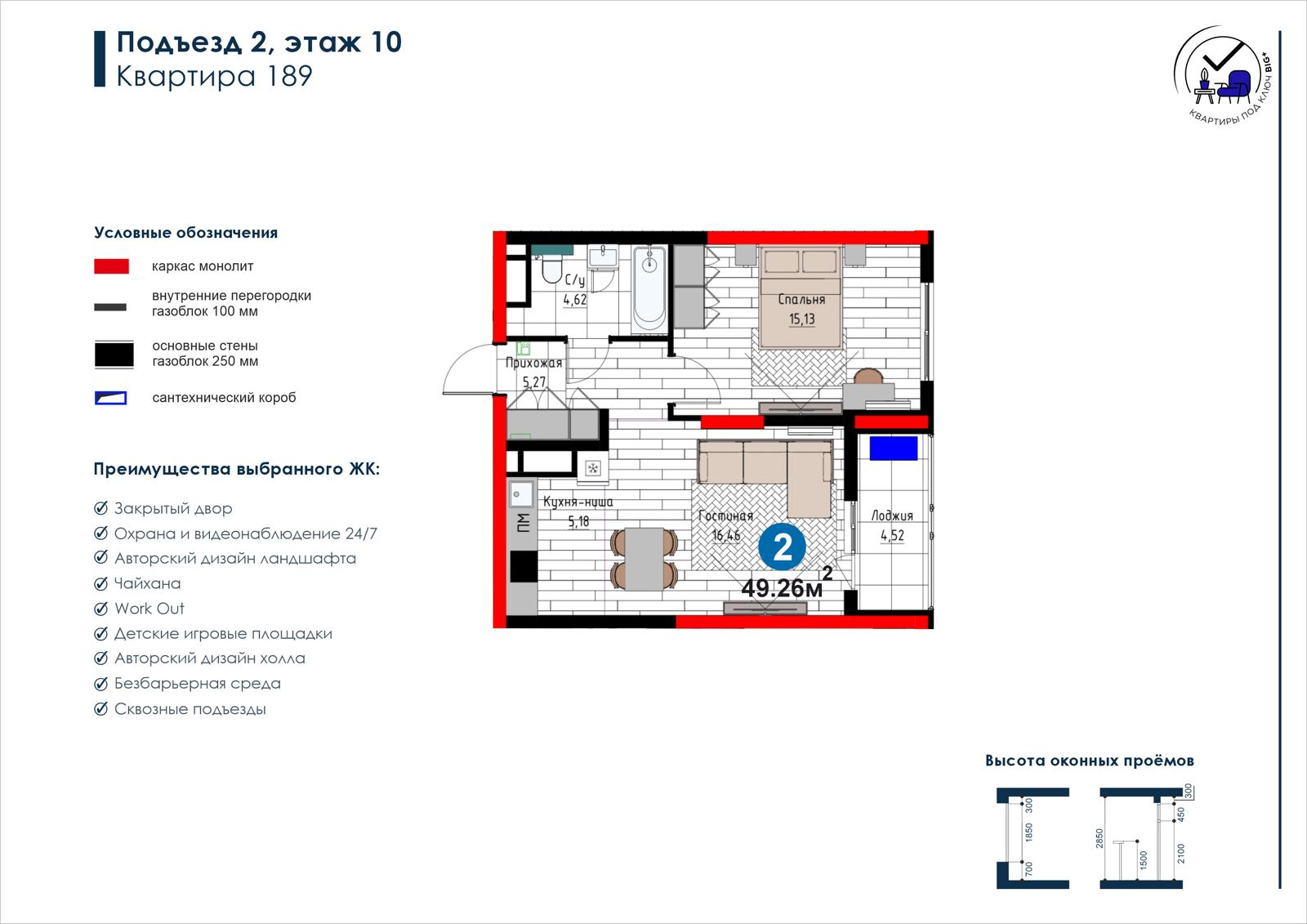 2-комнатная квартира, 49.3 м² — планировка