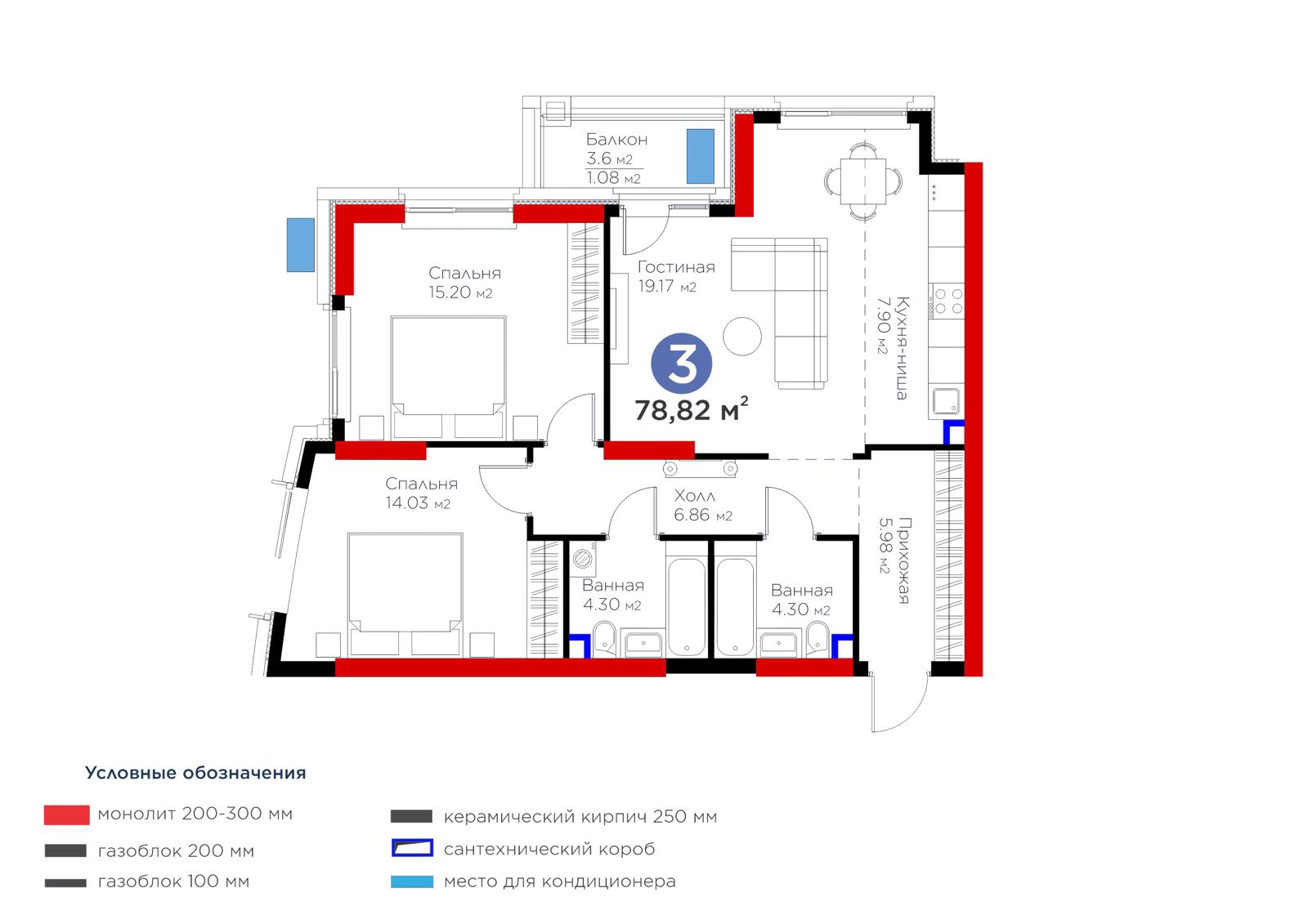 3-комнатная квартира, 78 м² — планировка