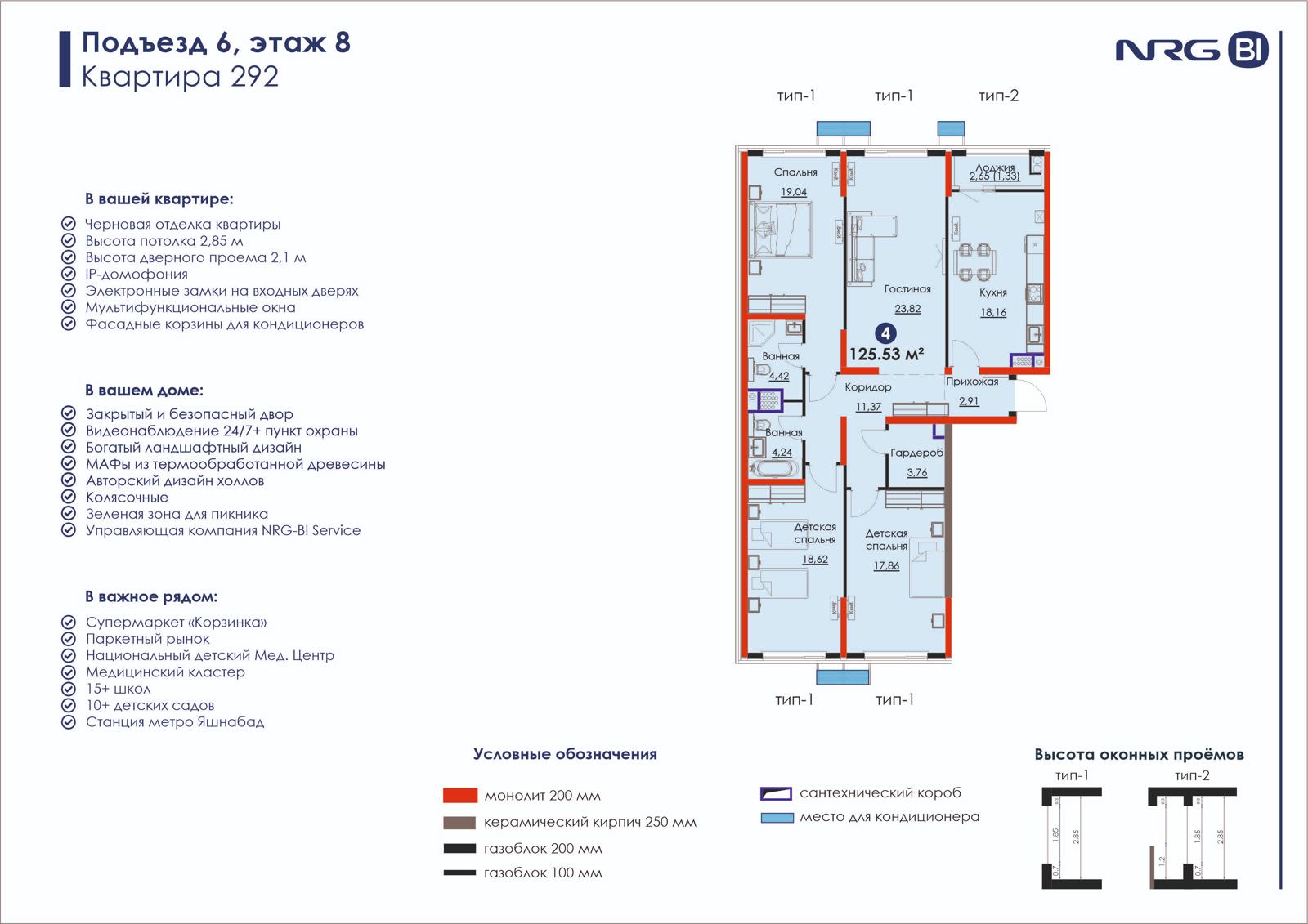 4-комнатная квартира, 125.5 м² — планировка
