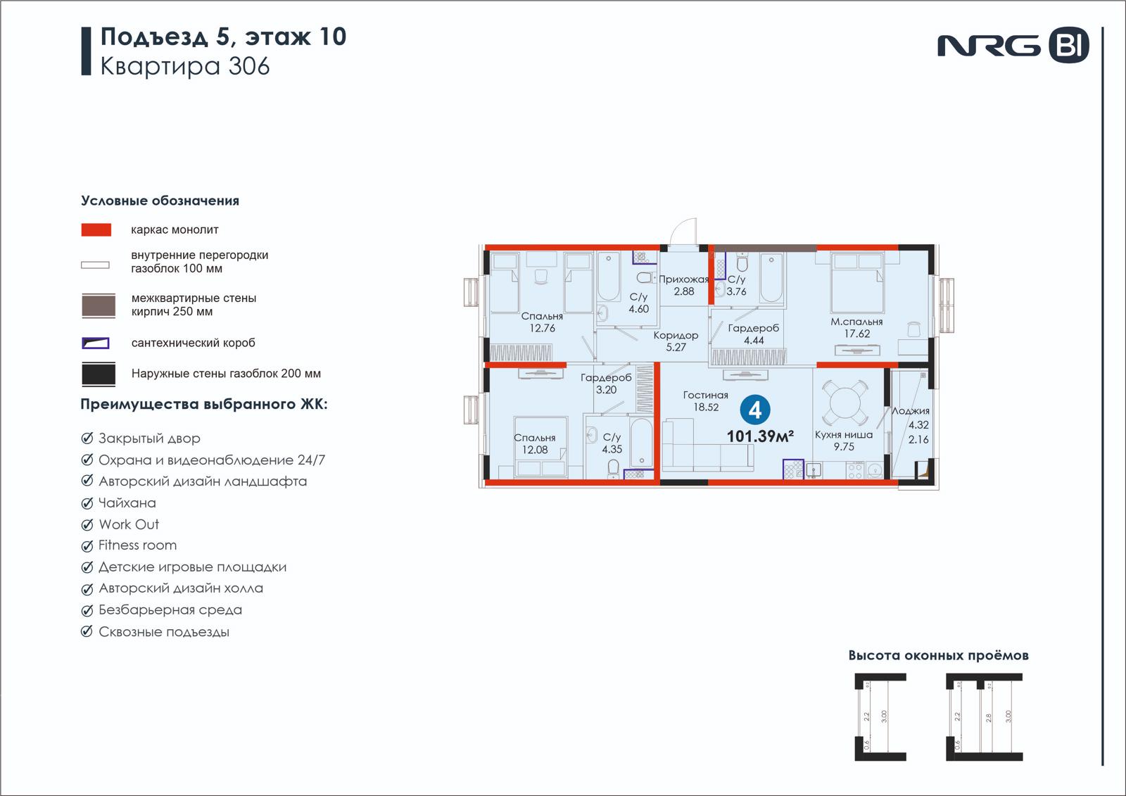 4-комнатная квартира, 101.4 м² — планировка